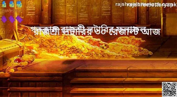 Rajshree Lottery 30 Result Today Banner 2025